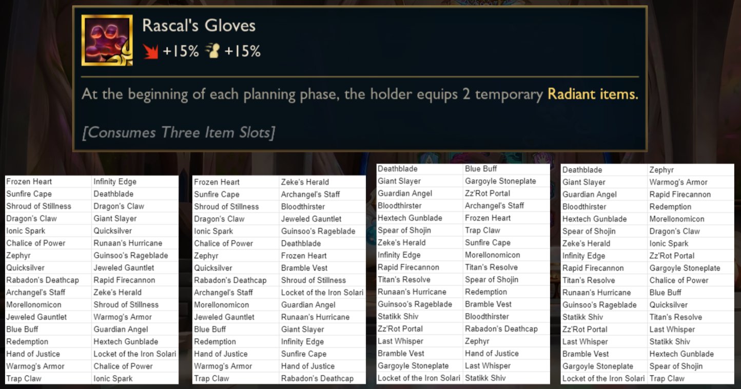 [Radiant Thieves Gloves (Mortdog 7.7)](https://twitter.com/Mortdog/status/1412788380505624580?s=20)